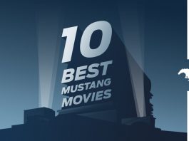 Today is the Ford Mustang's 56th Birthday! Here are 6 top movies that featured the Ford Mustang
