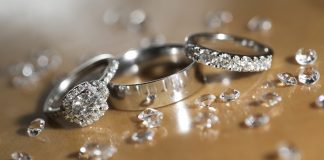 Seven steps to safely sell jewellery online
