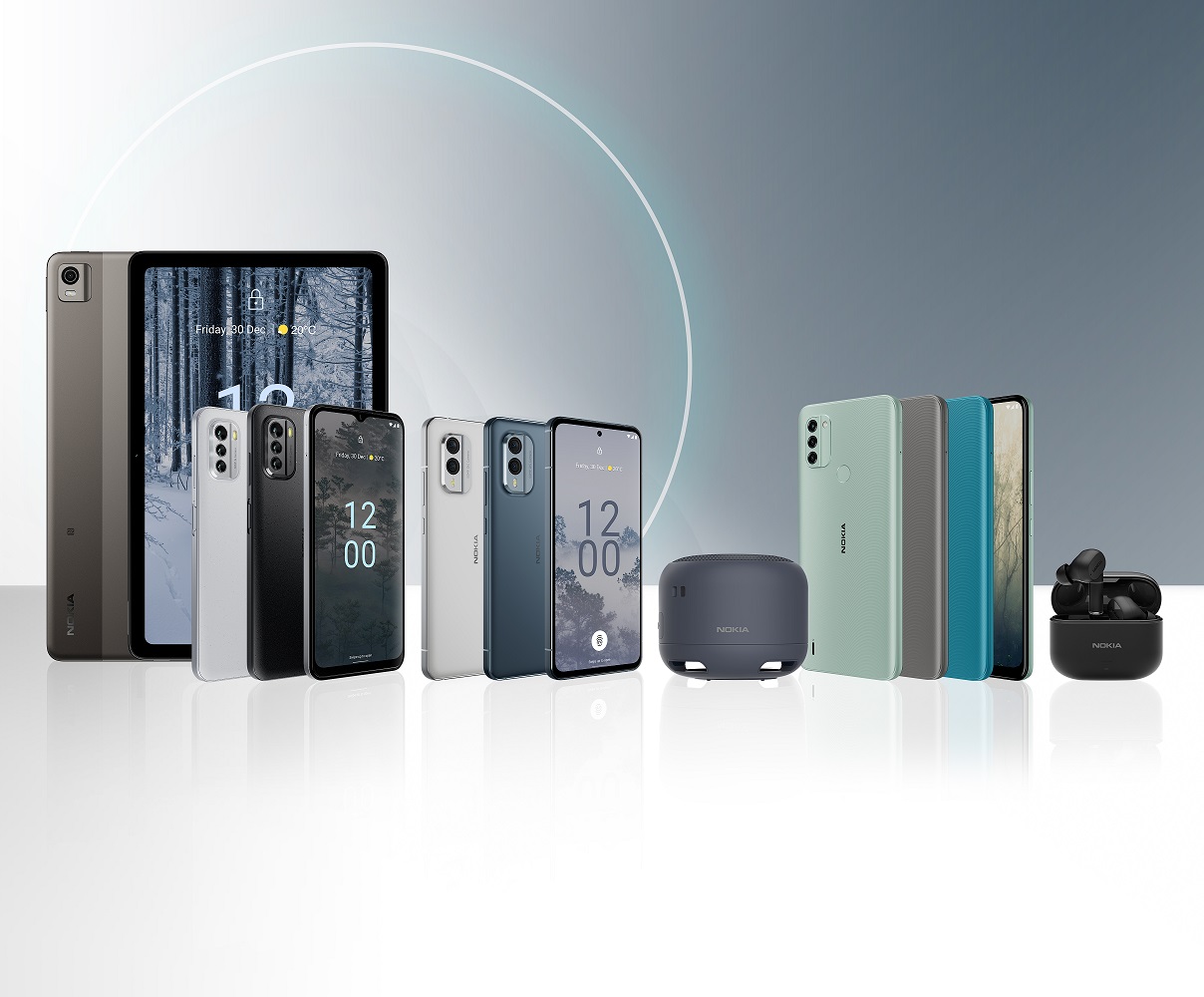 Nokia Announces 4 New Devices!