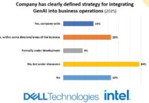 SA businesses embrace GenAI – but strategy and skills lagging, finds 2025 Roadmap