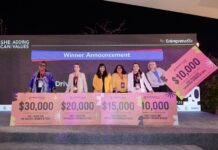 Aurora Tech Award 2026