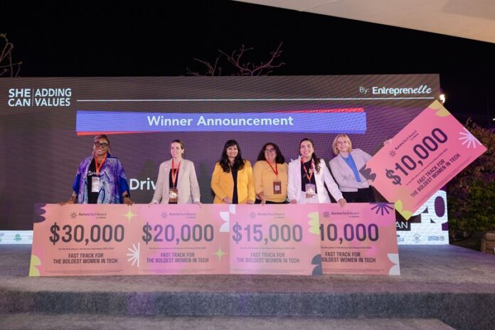 Aurora Tech Award 2026 Aurora Tech Award 2026