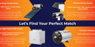 Holiday Savings Infographic