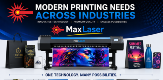 Modern Printing Needs Across Industries Modern Printing Needs Across Industries