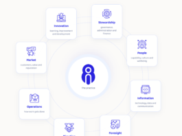 AI-Powered Intelligence to the Industrial Machinery Sector
