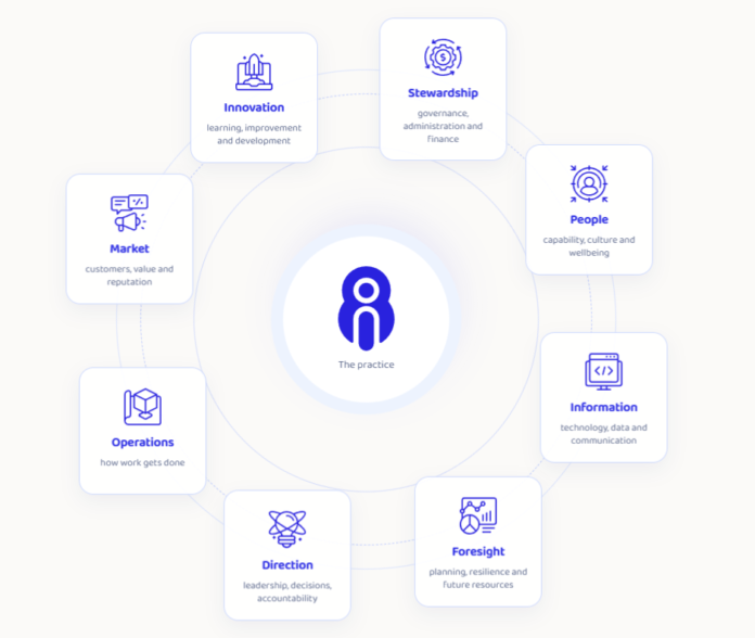AI-Powered Intelligence to the Industrial Machinery Sector
