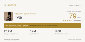 Roster launches Star Power to put numbers behind music’s biggest debates